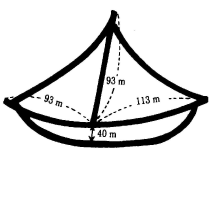 全体の大きさ図 縦133m 横206m